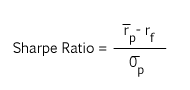 Sharpe Ratio